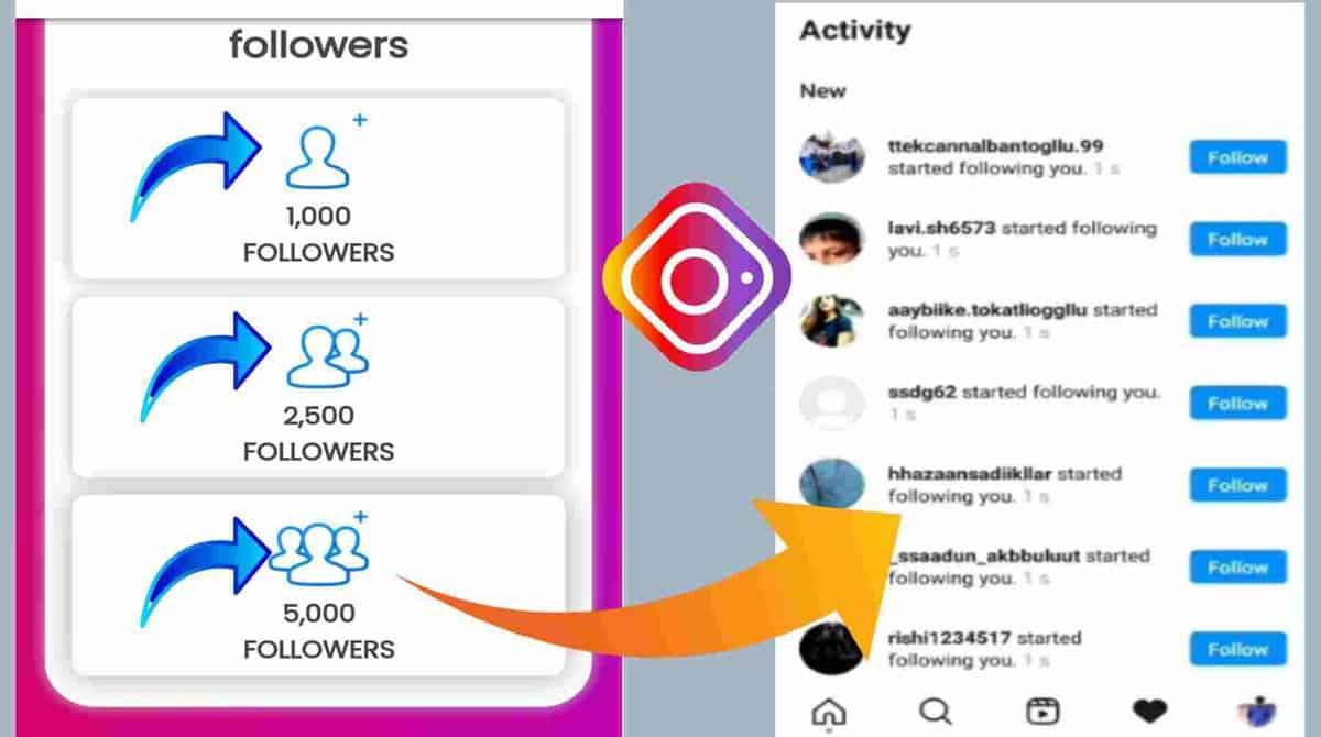 Follow Gram App-How To Increase Instagram Followers And Likes