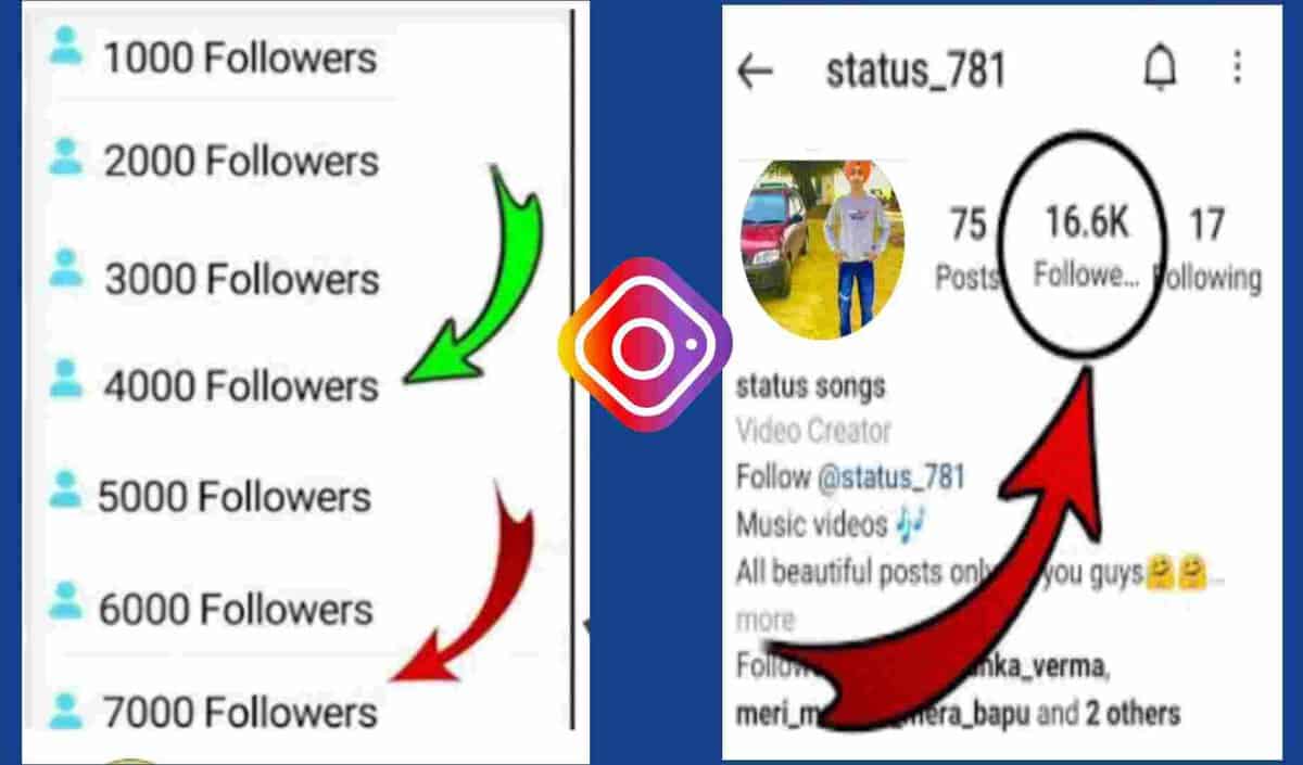 Followers On Instagram- Get Instagram Real Likes And Followers 2021